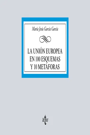 La Unión Europea en 100 esquemas y 10 metáforas