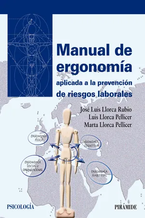 Manual de ergonomía aplicada a la prevención de riesgos laborales