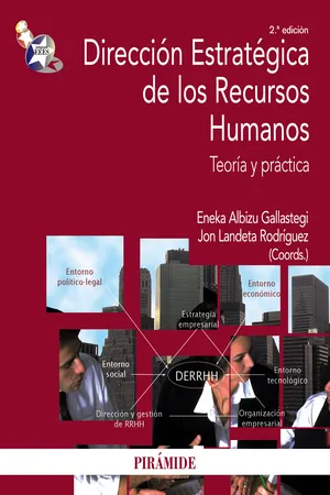 Dirección estratégica de los recursos humanos