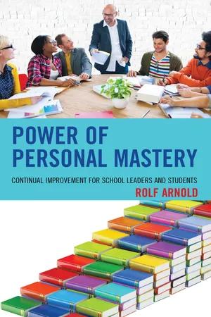 Power of Personal Mastery