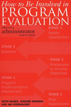 How to be Involved in Program Evaluation