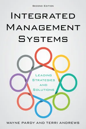 Integrated Management Systems