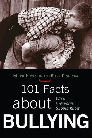 101 Facts about Bullying