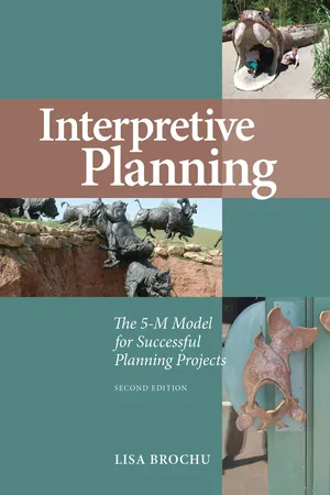 Interpretive Planning