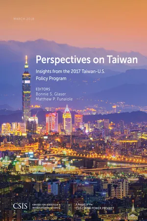 Perspectives on Taiwan