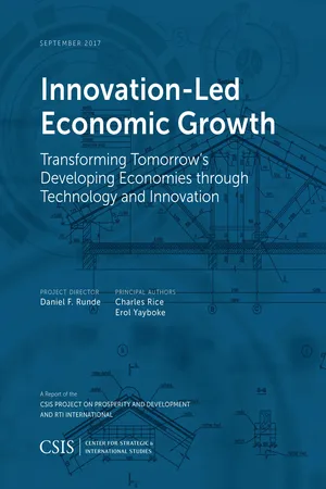 Innovation-Led Economic Growth