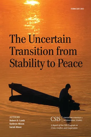 The Uncertain Transition from Stability to Peace