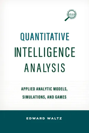 Quantitative Intelligence Analysis