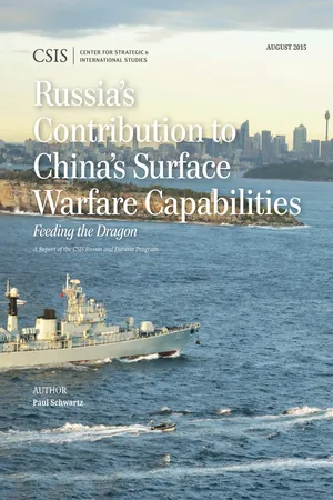 Russia's Contribution to China's Surface Warfare Capabilities