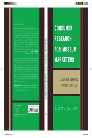 Consumer Research for Museum Marketers