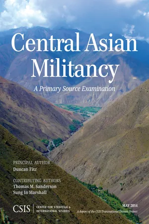 Central Asian Militancy