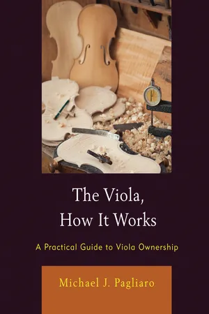 The Viola, How It Works