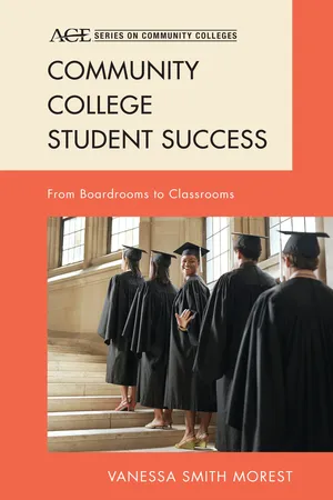Community College Student Success