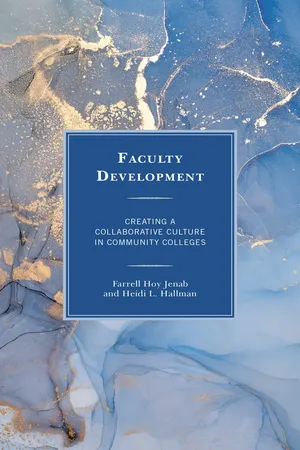 Faculty Development