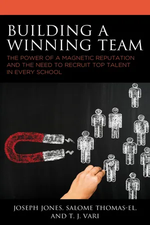 Building a Winning Team