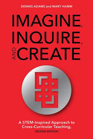 Imagine, Inquire, and Create