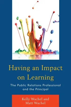 Having an Impact on Learning
