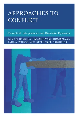 Approaches to Conflict