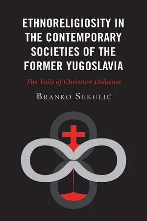 Ethnoreligiosity in the Contemporary Societies of the Former Yugoslavia