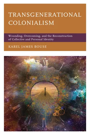 Transgenerational Colonialism
