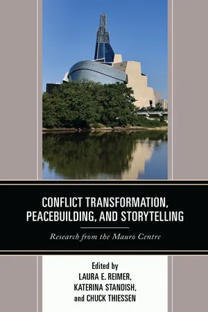 Conflict Transformation, Peacebuilding, and Storytelling