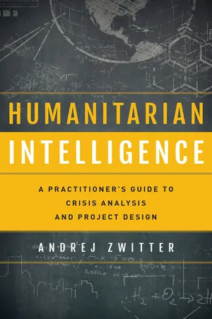 Humanitarian Intelligence