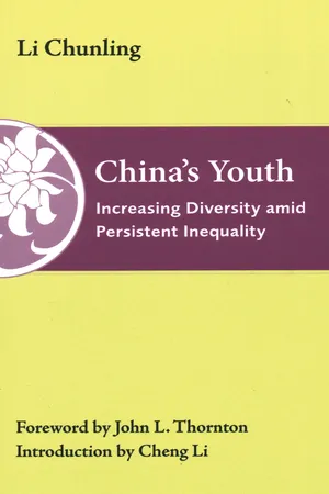 China's Youth