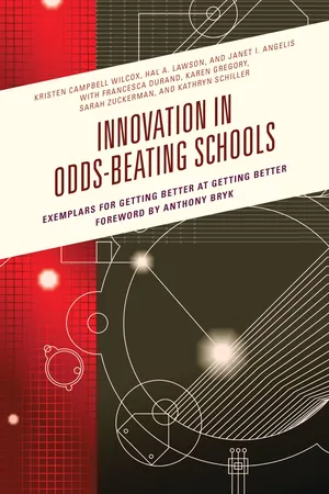 Innovation in Odds-Beating Schools