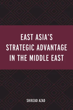 East Asia’s Strategic Advantage in the Middle East