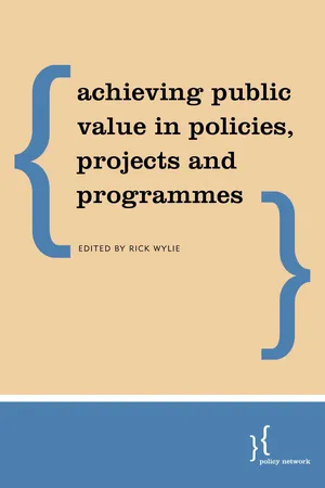 Public Value Management