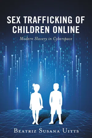 Sex Trafficking of Children Online