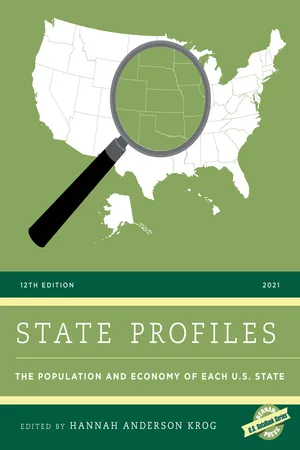 State Profiles 2021