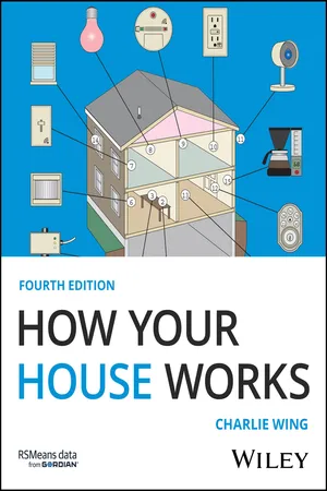 How Your House Works