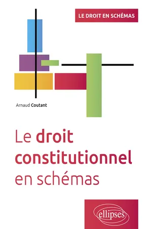 Droit constitutionnel schémas