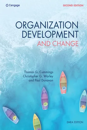Organization Development & Change