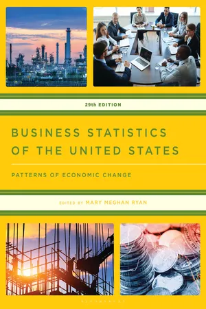 Business Statistics of the United States 2025