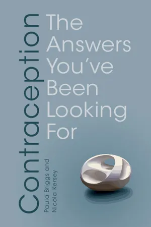 Contraception