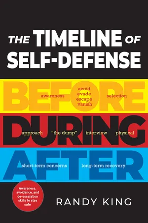 The Timeline of Self-Defense