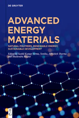 Advanced Energy Materials