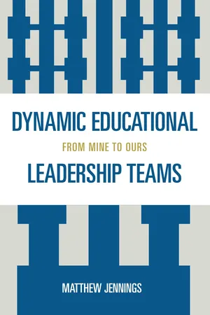 Dynamic Educational Leadership Teams
