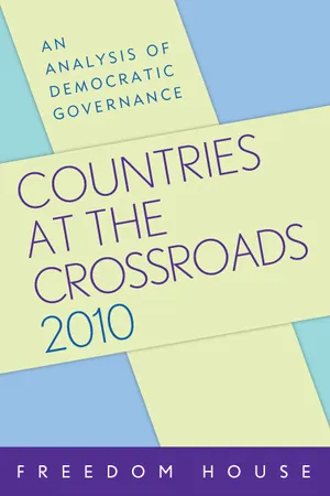 Countries at the Crossroads 2010