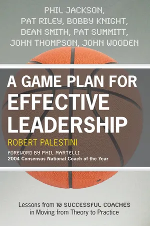 A Game Plan for Effective Leadership