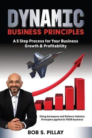 Dynamic Business Principles