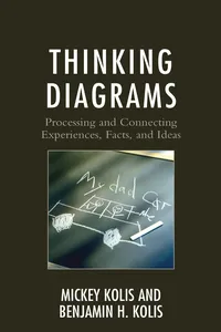 Thinking Diagrams_cover