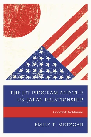The JET Program and the US–Japan Relationship