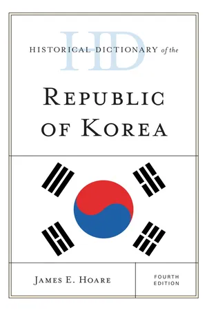 Historical Dictionary of the Republic of Korea
