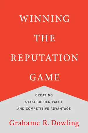 Winning the Reputation Game