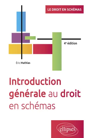 Intro générale droit schémas 4