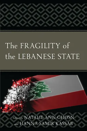 The Fragility of the Lebanese State