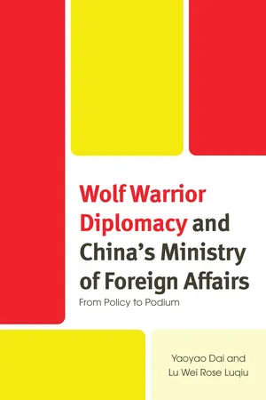Wolf Warrior Diplomacy and China’s Ministry of Foreign Affairs